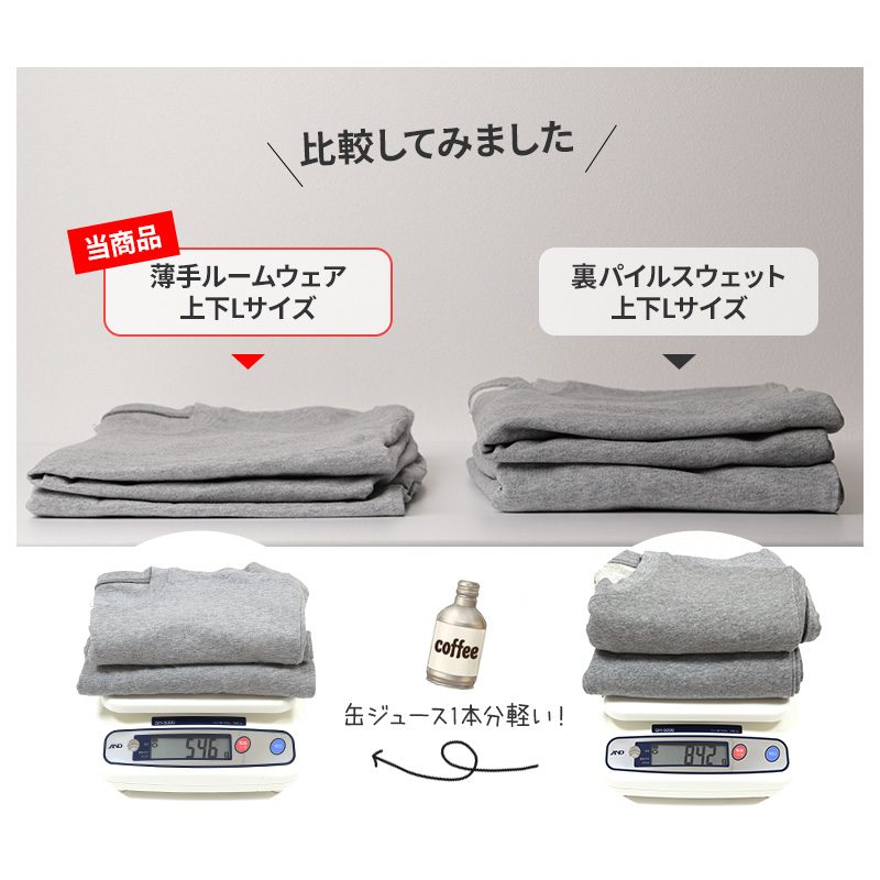 綿100 薄手 長袖 ルームウェア レディース メンズ 上下セット S M L LL 3L 4L スウェット パジャマ 部屋着 Tシャツ 長ズボン 大きいサイズ シンプル 無地