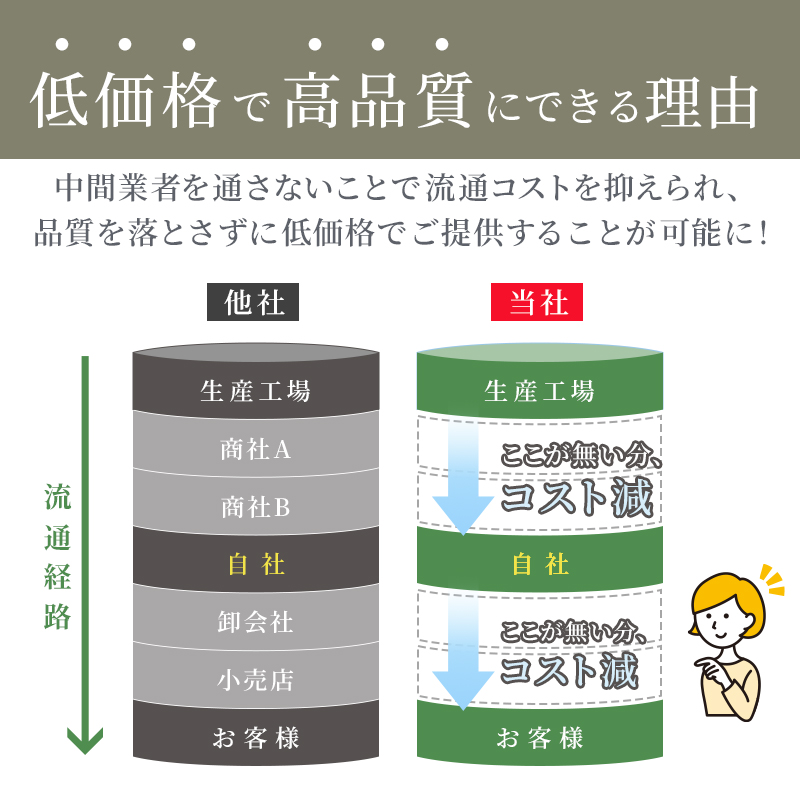 綿100％ メンズ インナー 長袖 tシャツ 丸首 クルーネック 薄手 敏感肌 定番 無地 白 年中 抗菌防臭 シンプル 肌着 下着 アトピー スーツ ビジネス S〜LL