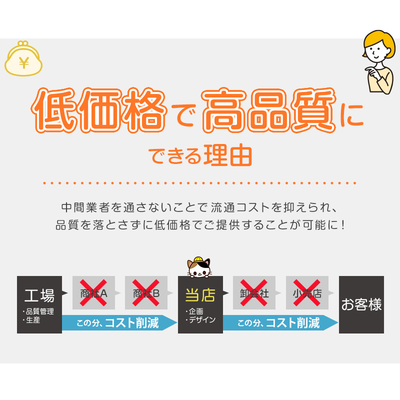 タンクトップ 綿100% レディース インナー S〜LL 肌着 綿 下着 シャツ コットン 無地 白 グレー 黒 ベージュ シンプル 薄手 女性 婦人 タンク