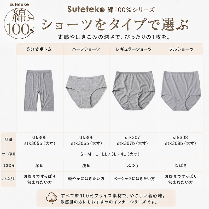 ハーフショーツ 綿100% レディース 3枚セット 3L 4L 浅履き 大きいサイズ インナー 下着 コットン シンプル 無地 黒 3枚組 まとめ売り