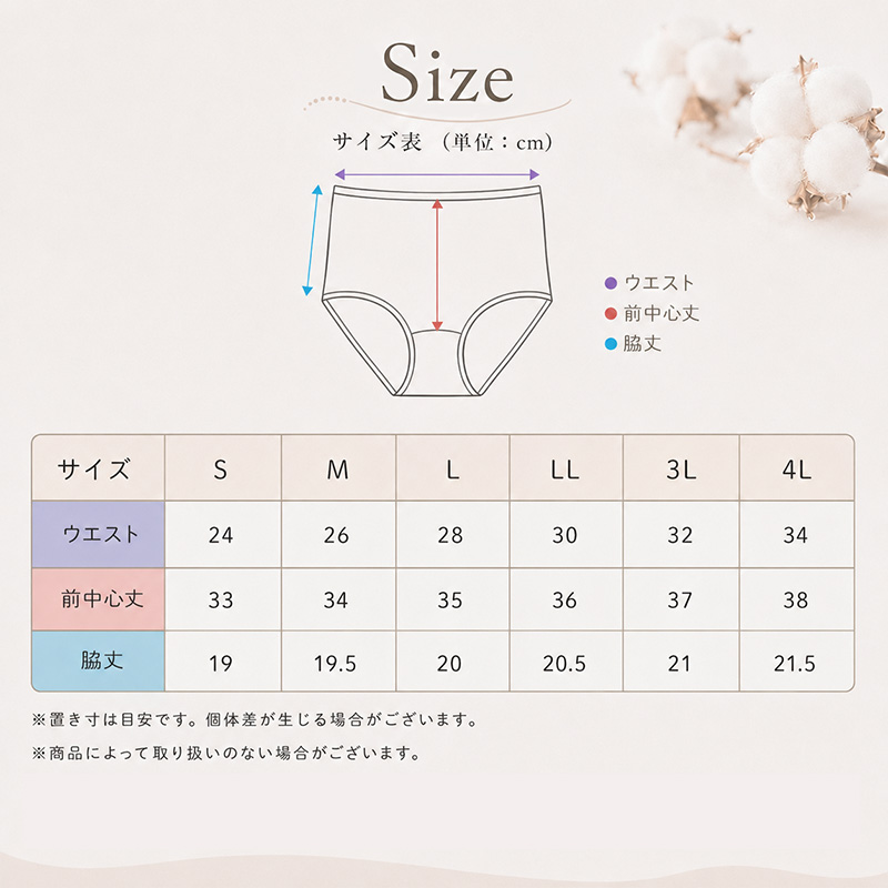 ショーツ 綿100% レディース 深ばき S〜LL フルショーツ 深履き お腹 すっぽり ハイウエスト 下着 女性 パンツ コットン 敏感肌 シンプル