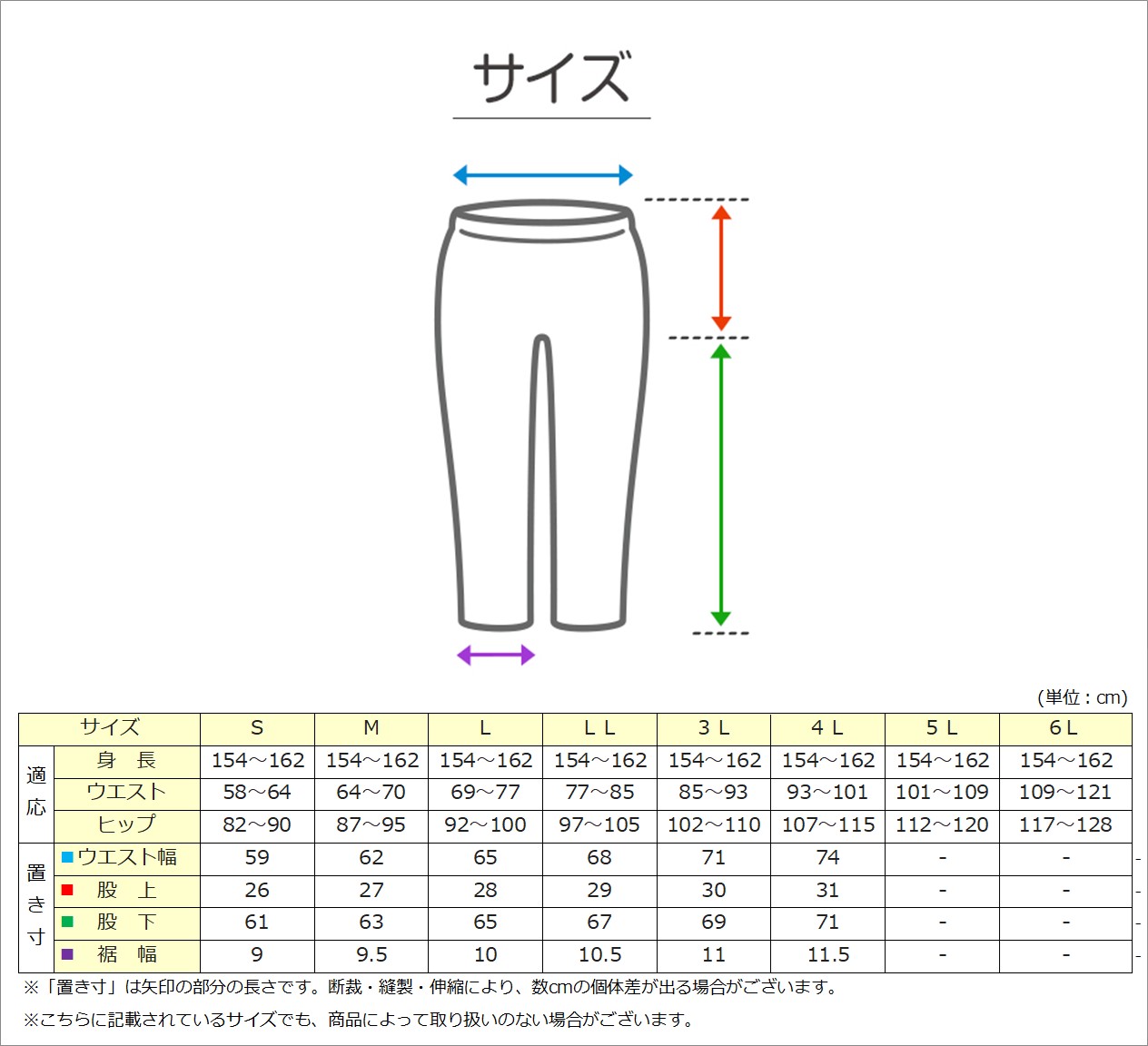 ラッシュガード トレンカ レディース UVカット ラッシュトレンカ 水着 S〜4L スポーツ インナー 大きいサイズ 黒 体型カバー スイムトレンカ 紫外線対策