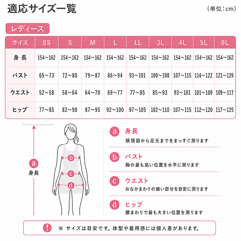 ショーツ レディース 綿 レース S M L LL 3L 4L 無地 パンツ コットン 大きいサイズ スタンダード シンプル ストレッチ インナー 女性 下着
