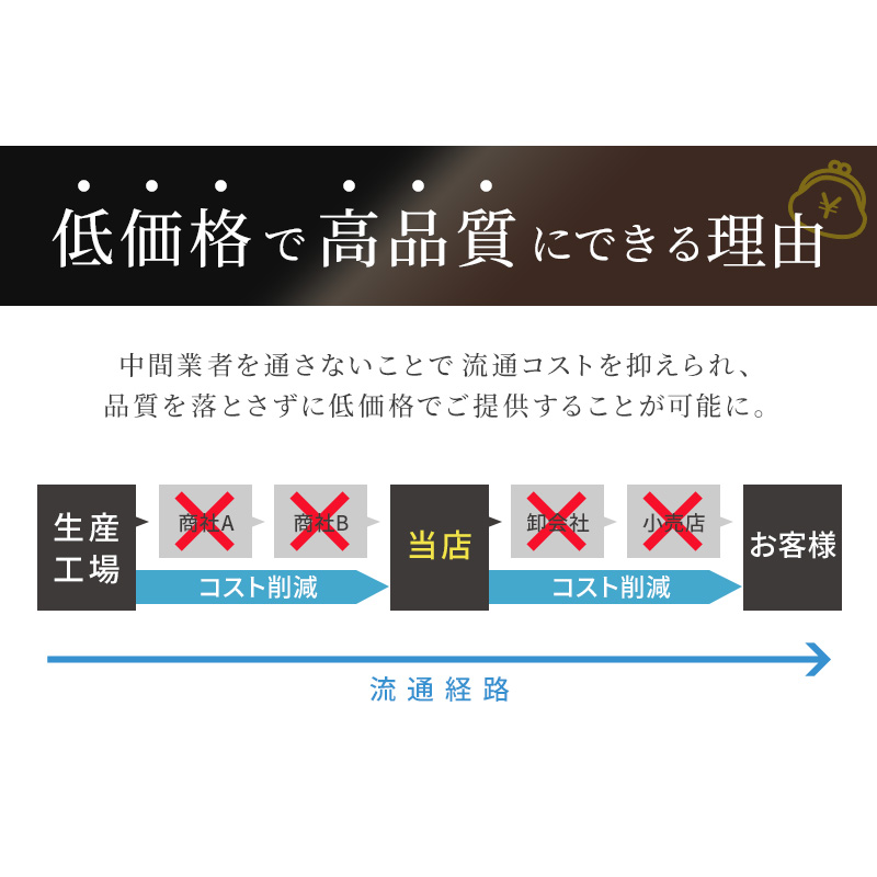 高級 スリッパ 来客用 無地 ビニール 抗菌 メンズ レディース 子供用 大きいサイズ S〜LL おしゃれ ビジネス 学校 入院 介護 病院 小さいサイズ S M L LL