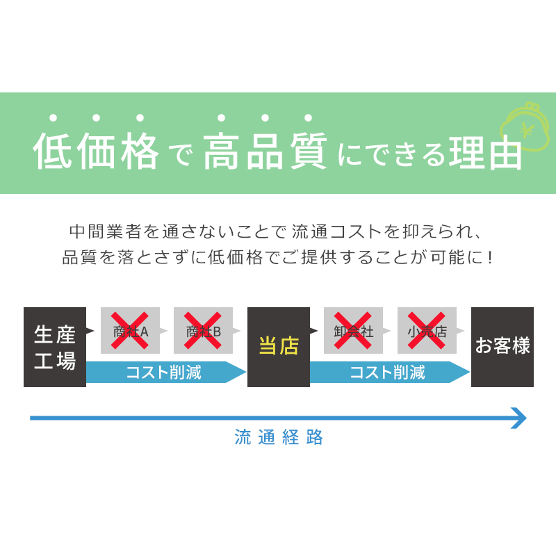 綿混 レディース スパッツ 3分丈 3枚セット S〜LL レギンス 三分丈 オーバーパンツ ひざ丈 下穿き インナーパンツ