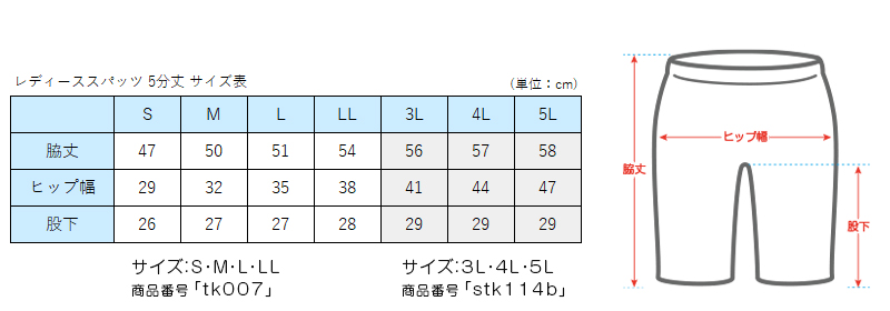 綿混 レディース 5分丈 スパッツ S〜LL (女性用 婦人 レギンス オーバーパンツ 下穿き 無地 ブラック 黒 綿混 インナーパンツ 五分丈 膝丈)