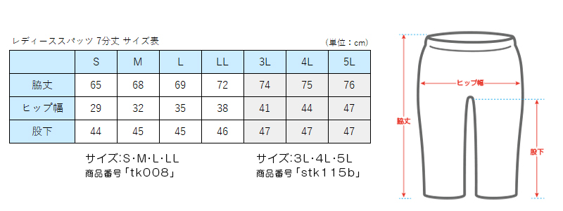 綿混 レディース スパッツ 7分丈 S〜LL (女性 レギンス スポーツ インナー 黒 下穿き ひざ下丈)