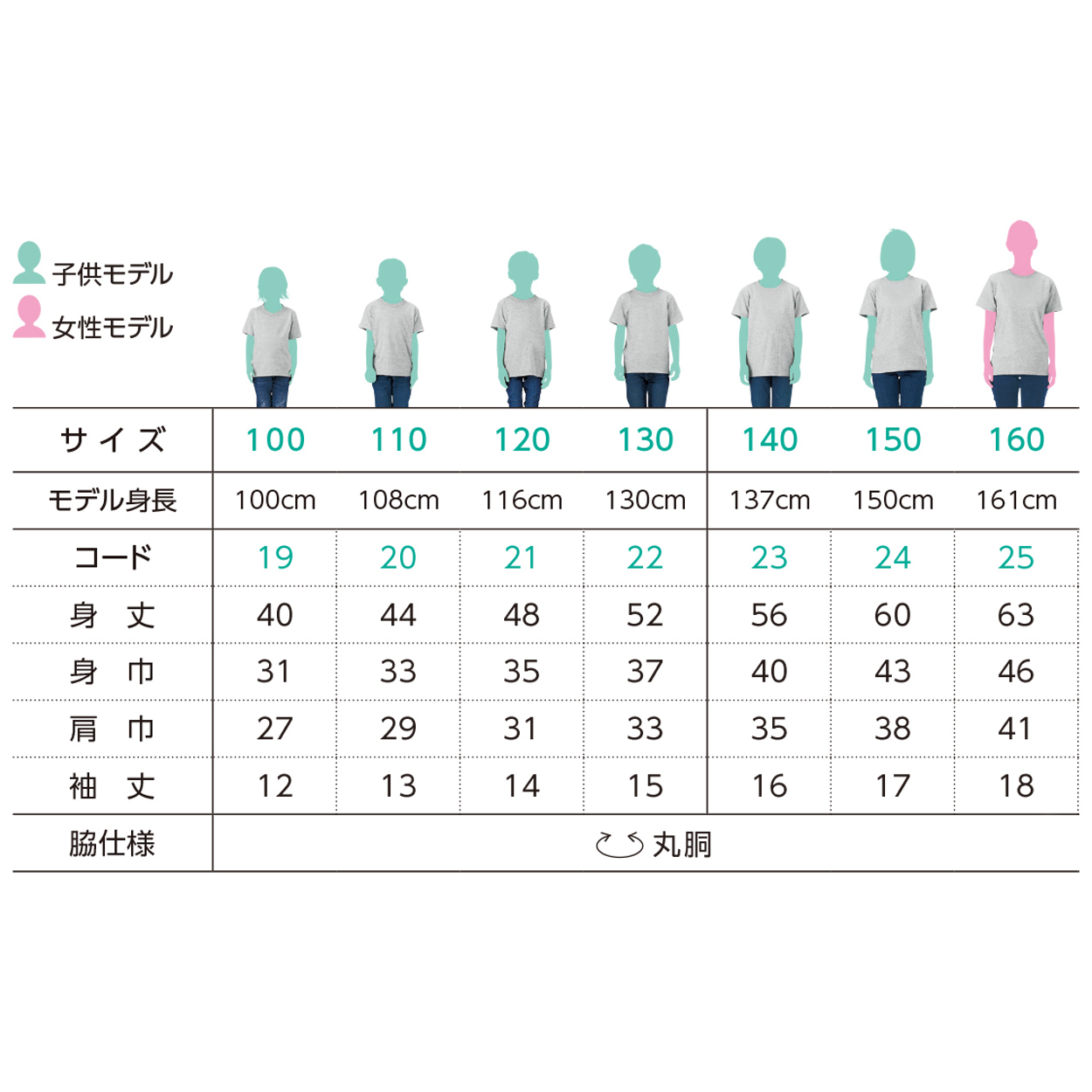 ayaになります　男の子　150サイズ　夏物　まとめ売り 48点 Printstar トムス Tシャツ 半袖 キッズ 男女兼用 5.6オンス 無地