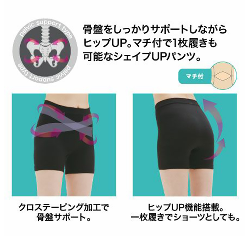 ガードル ショーツ 骨盤 ヒップアップ 一枚履き 2.5分丈 パンツ M-L・L-LL (補正下着 レディース ショートガードル 引き締め 補整下着 インナー 女の欲望)