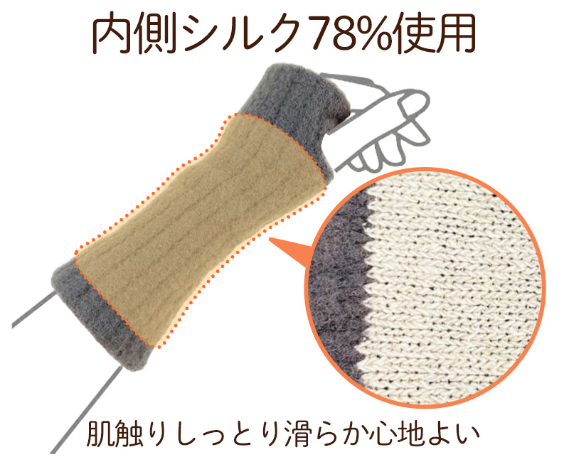 ハンドウォーマー 手首 手首ウォーマー シルク 絹 温活 冬 防寒 アームウォーマー 手袋 指なし フリーサイズ アームカバー あったか (送料無料)