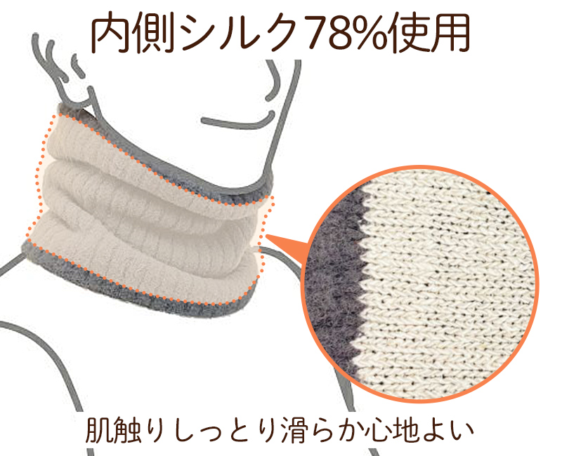 ネックウォーマー シルク 絹 スヌード リブ 首 温活 防寒対策 寒さ対策 フリーサイズ ( 温かい 暖かい あったかい 冷えとり 冷え )