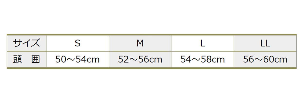 スクールキャップ 交通安全帽子 通学  男の子 女の子 熱中症対策 定番 黄色 登下校 ポリエステル S〜LL ラビットアース キッズ 小学生 遠足 S M L LL