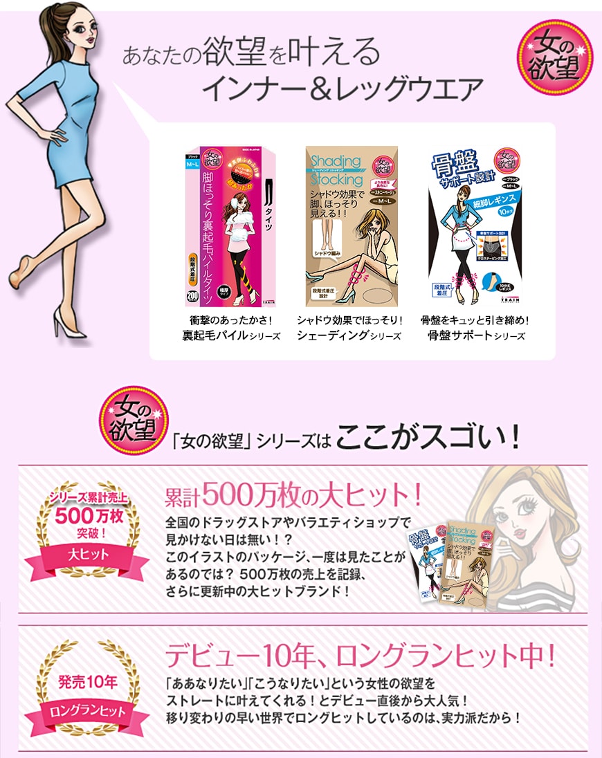 ガードル 骨盤 ヒップアップ 補正下着 レディース 1分丈 M-L・L-LL (骨盤サポート 骨盤ガードル 補整下着 ぽっこりお腹 インナー ボトム 一分丈) (在庫限り)