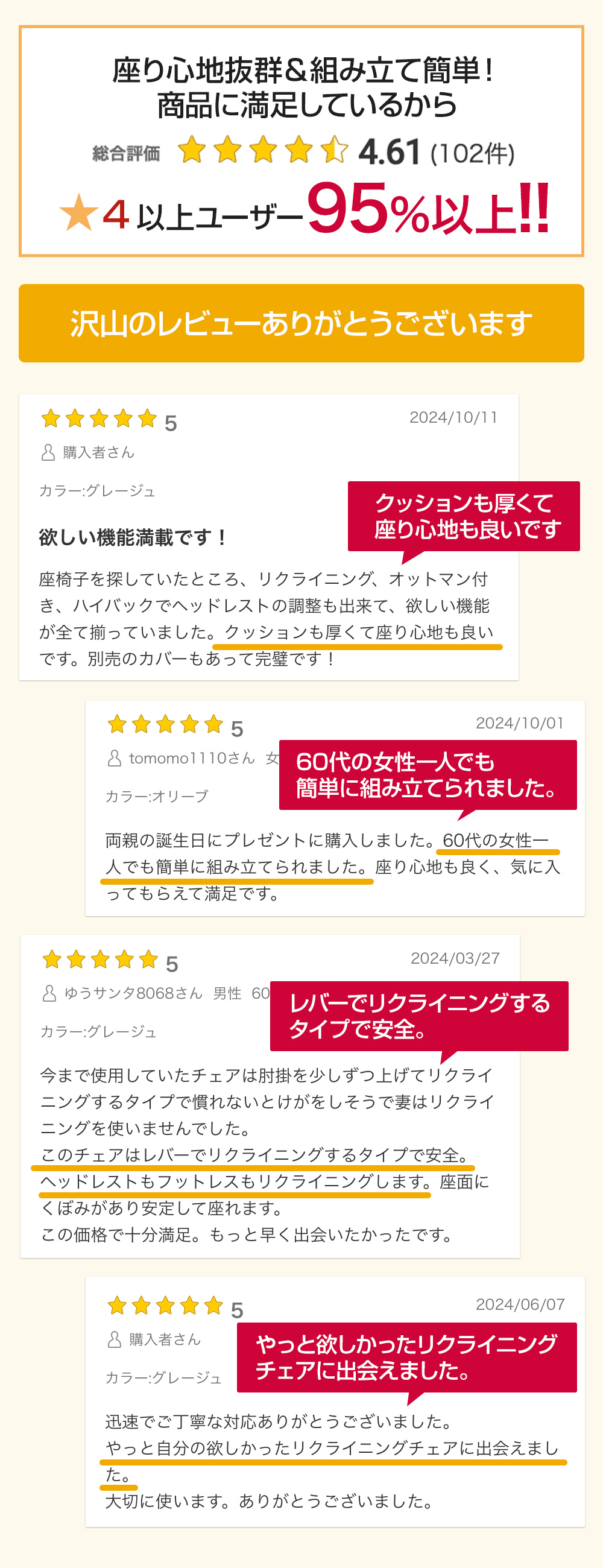 口コミ レビュー