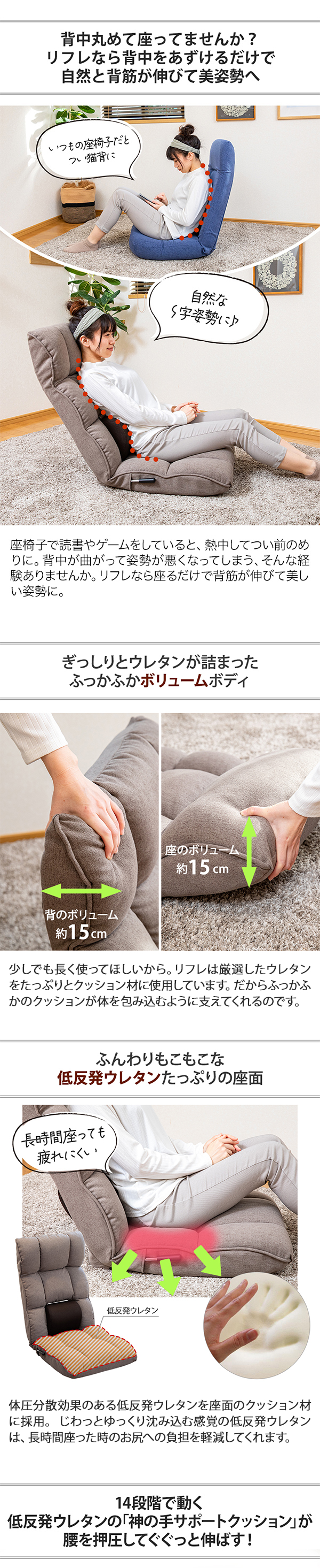 リフレッシュ