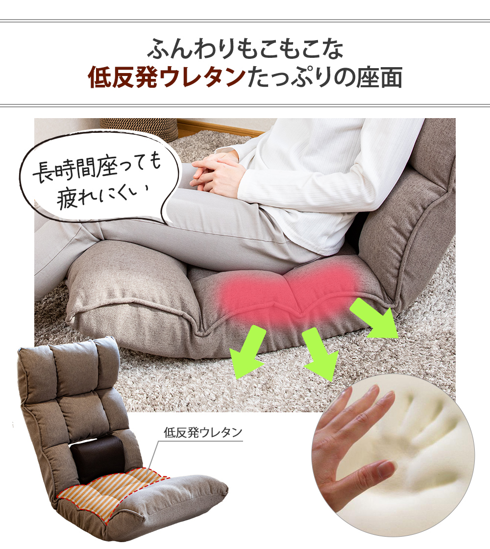 低反発ウレタン
