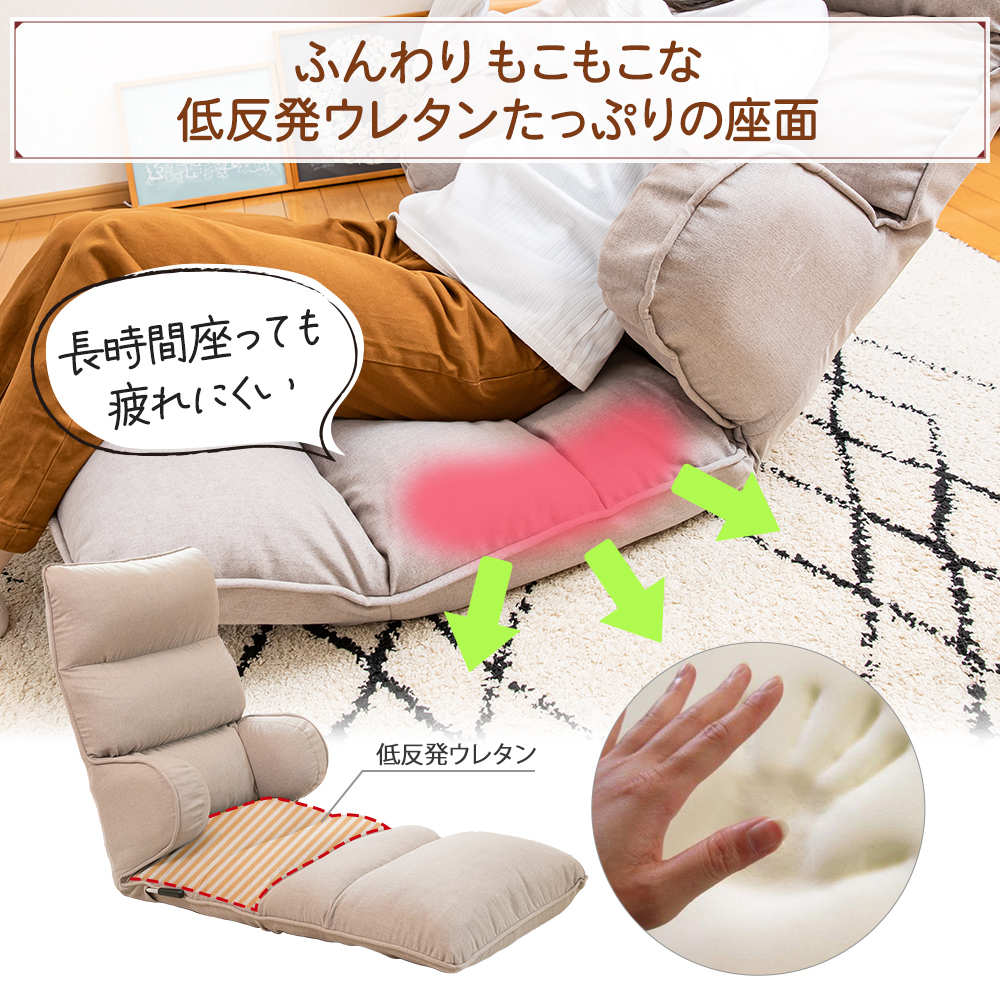 低反発ウレタン