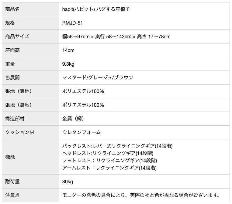 ハピットロング