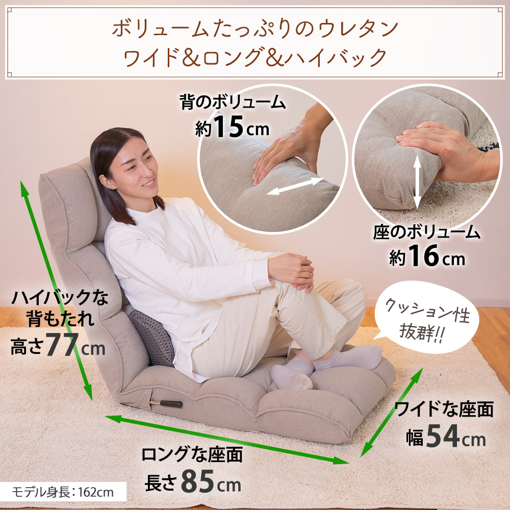 立体構造 フィット