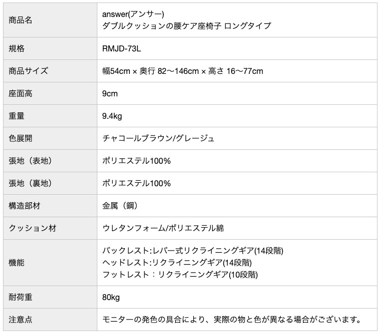 アンサーロング