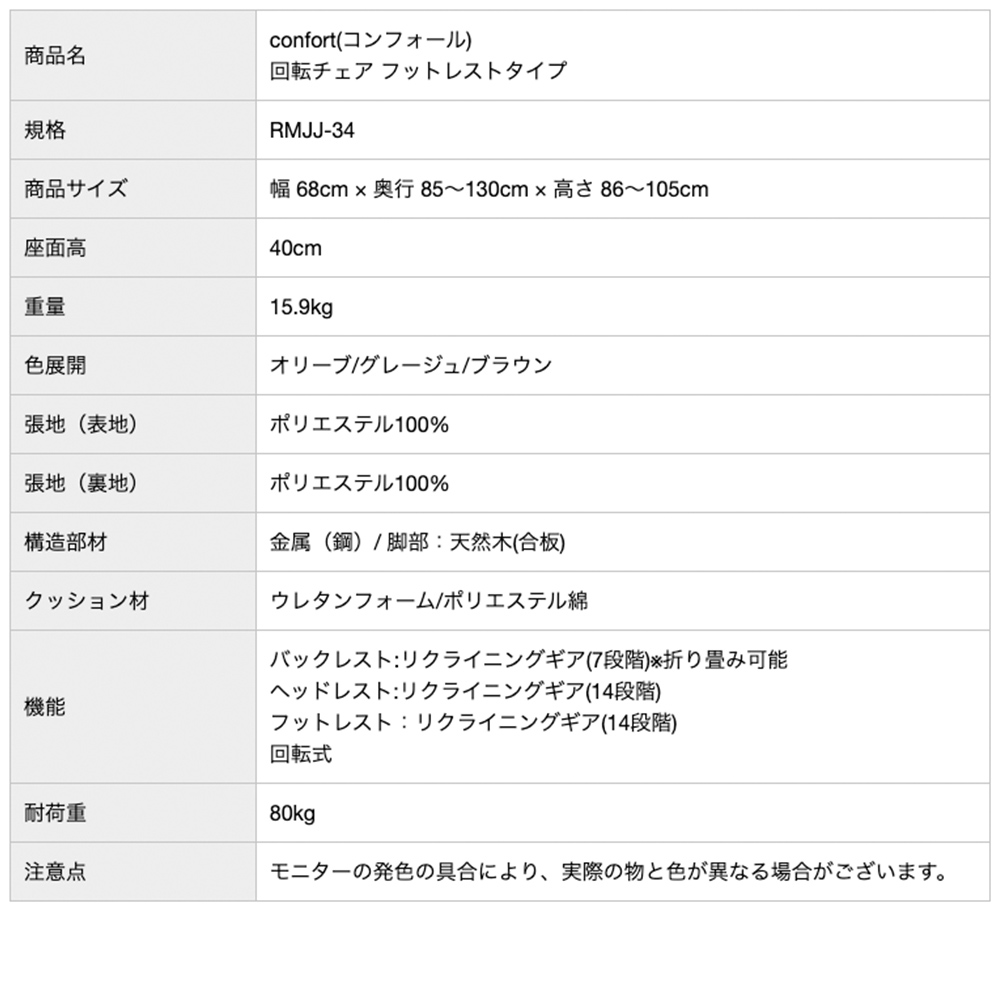 スペック
