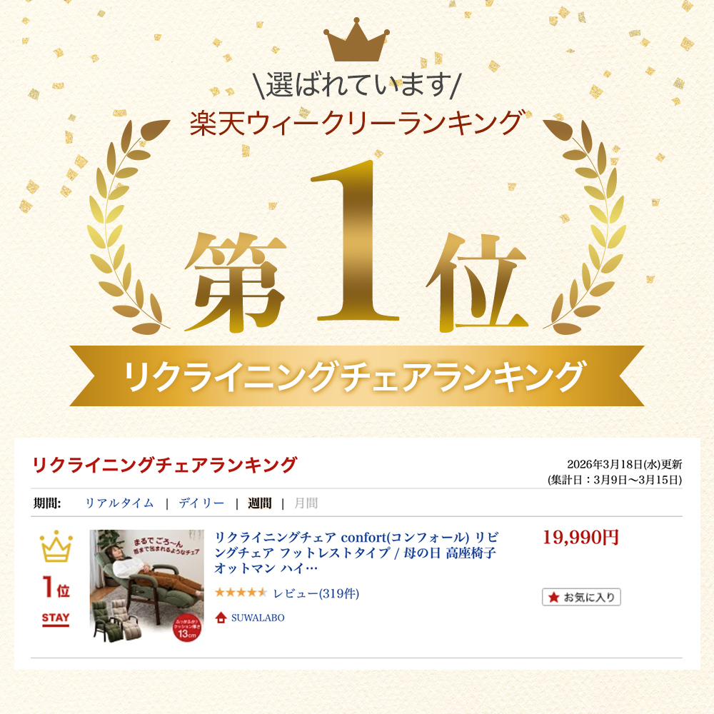 楽天ランキング１位