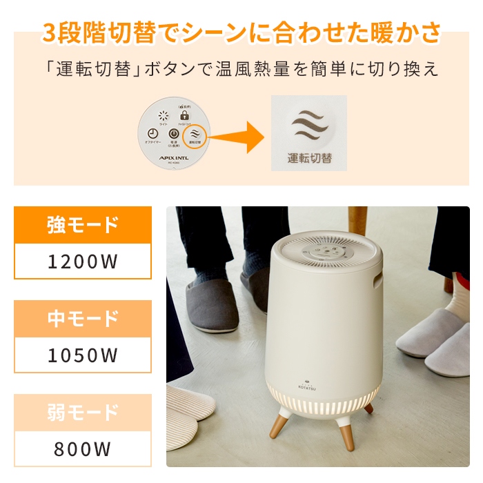 足元ヒーター テーブル下 コタツ 暖房 全方位 360度 セラミック