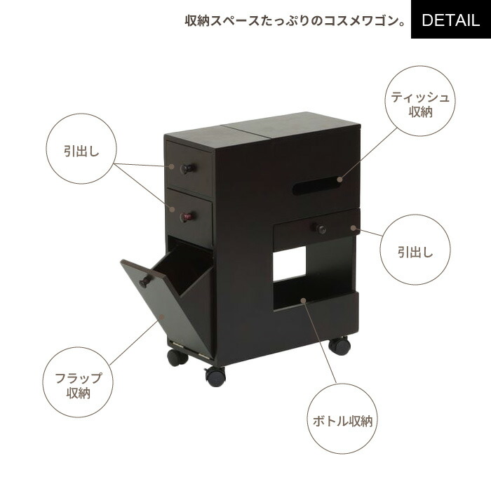 値下げ コスメワゴン キャスター付き コスメボックス ドレッサー 鏡台
