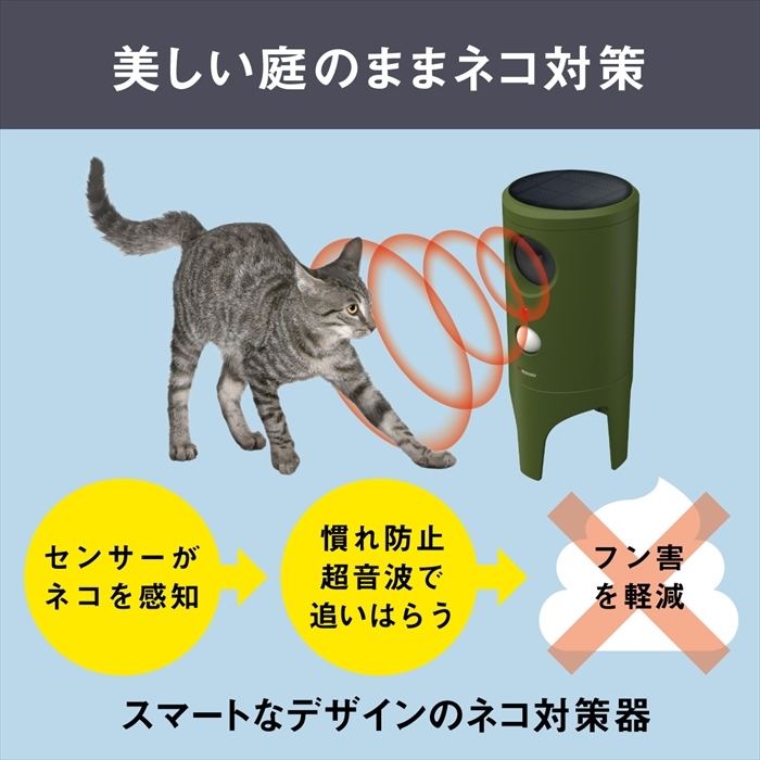値下げ 猫よけ 超音波 野良猫対策 防獣 慣れ防止 変動超音波 3種 ソーラー USB 充電式 猫感知センサー IP65 防水 庭 花壇 爆買 母の日_8