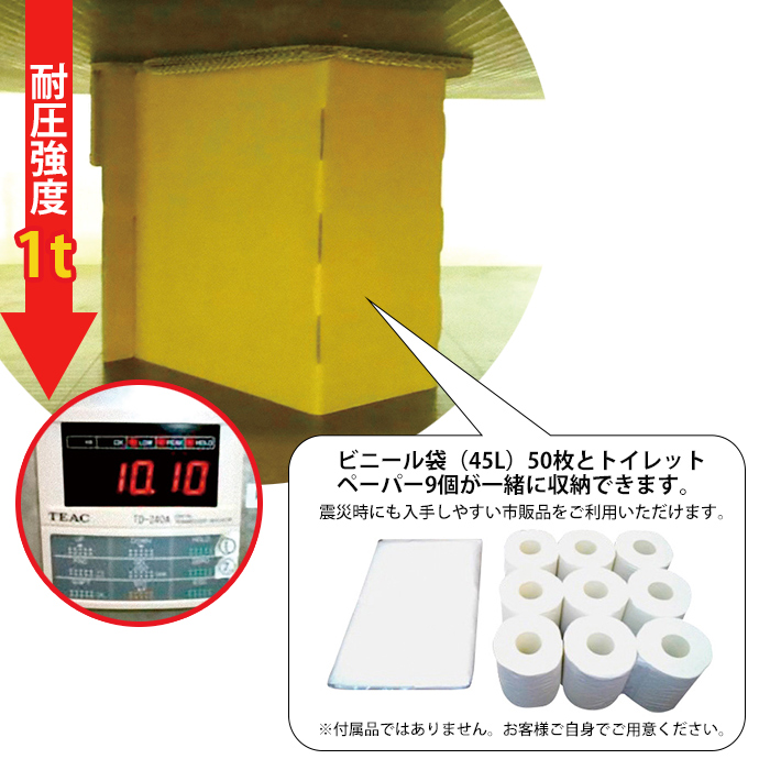 非常用トイレ トイレセット アットトイレ 耐圧強度 1t 非常トイレ 簡易トイレ 緊急トイレ 汚物 排泄物 凝固 凝固剤 トイレットペーパー 爆買 母の日