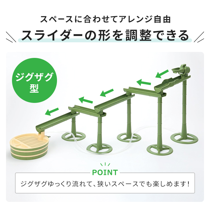 そうめん流し器 竹 流しそうめん機 卓上 家庭...の詳細画像2