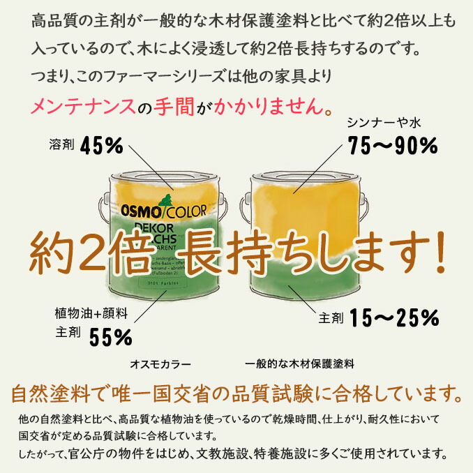 ウッドチェア 2脚組 おしゃれ 北欧 一人暮らし 新生活 ダイニングチェア 無垢 木製 チェア 椅子 2脚セット いす カフェ 肘なし ダイニング用 チェアー_9