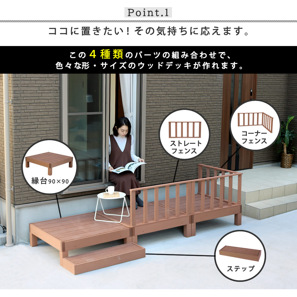 人工木ウッドデッキ ecofeel（エコフィール）2台 ステップ・フェンスセット PWDE-2P-SFSET 爆買 母の日の画像
