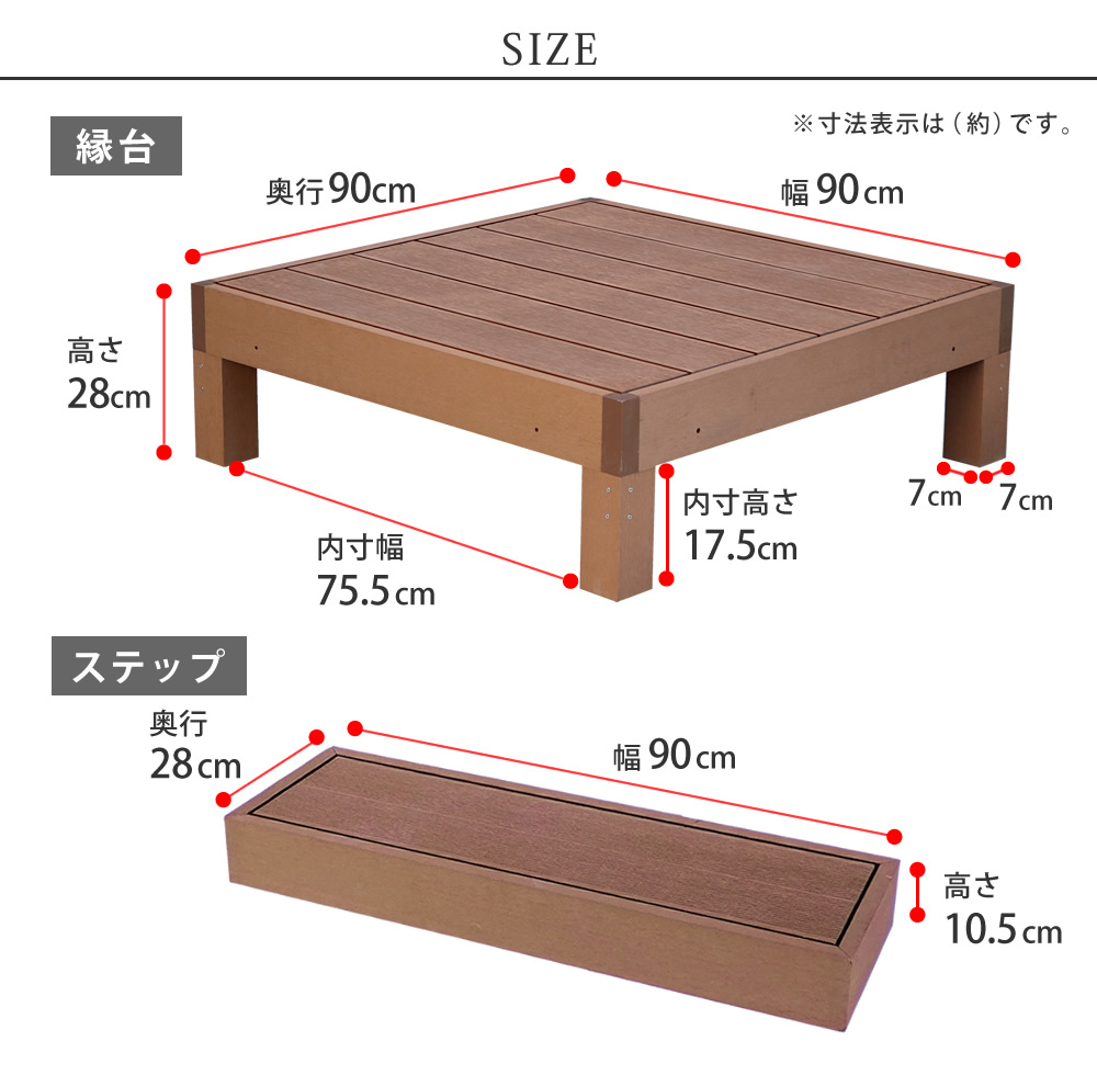 人工木ウッドデッキ ecofeel（エコフィール）3台 ステップセット PWDE