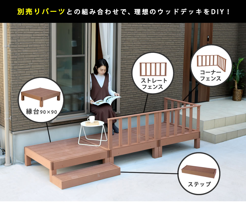 人工木ウッドデッキ ecofeel（エコフィール） コーナーフェンス PWDE-CN 爆買 母の日_1