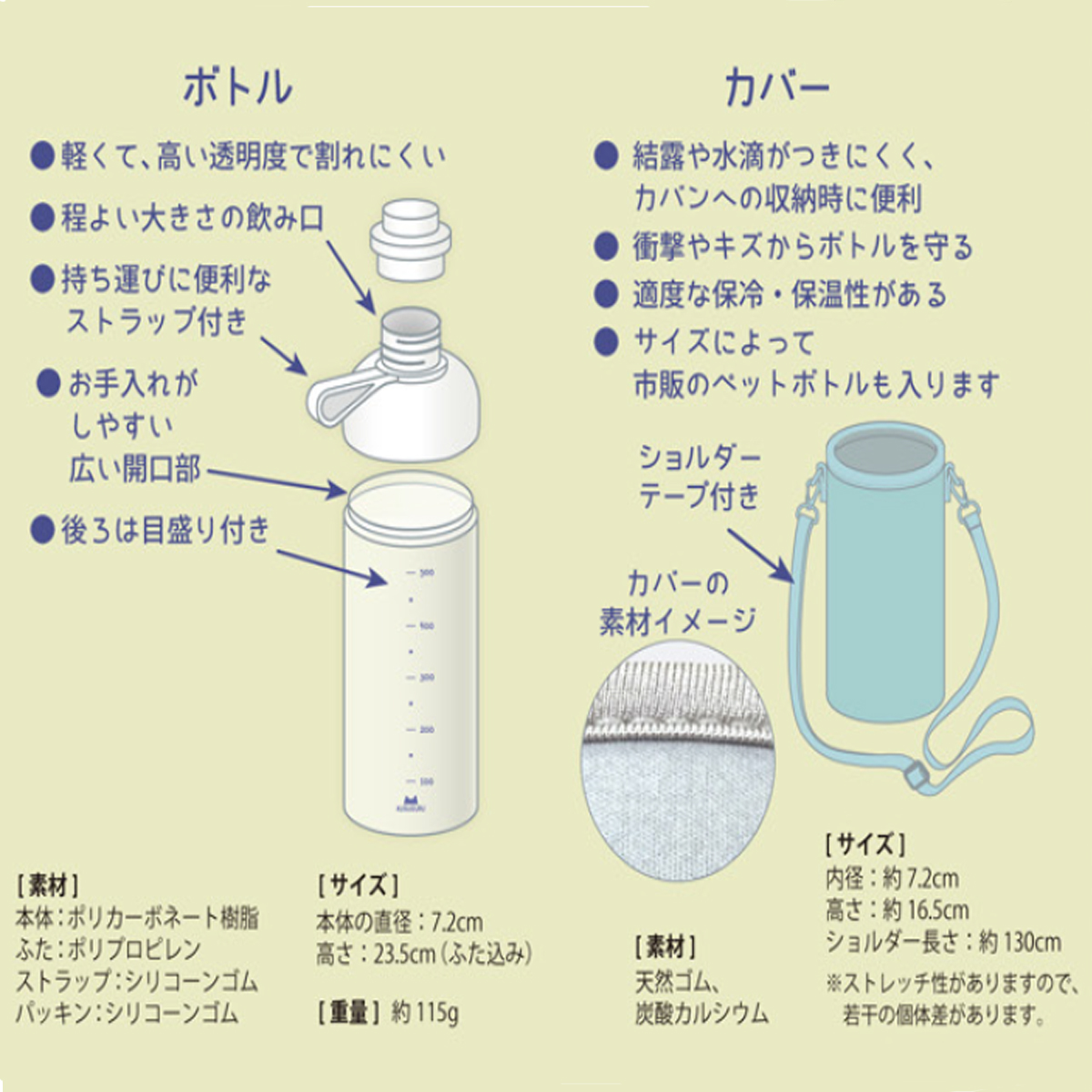 ドリンクボトル 600ml 軽量 透明 おしゃれ 24SS クスグッテカフェ カバー付き透明ドリンクボトル 24-7164 クスグルジャパン ボトルホルダー ショルダー｜suxel｜13