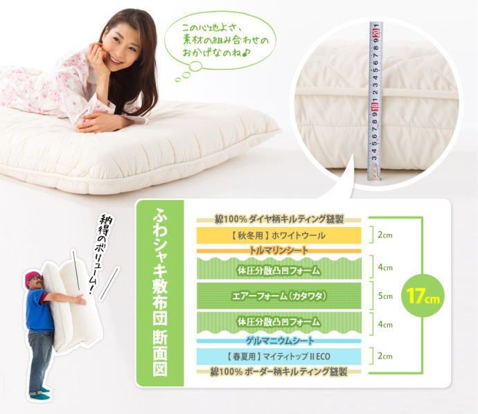 ふわシャキ敷布団 断面図