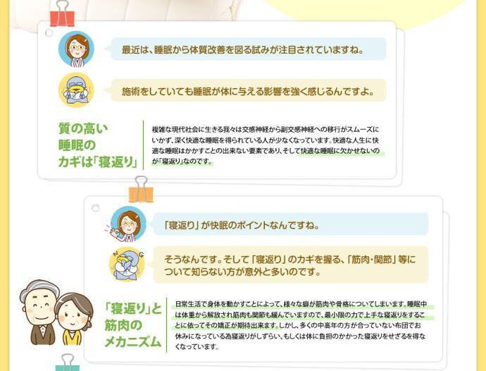 質の高い睡眠のカギは「寝返り」「寝返り」と筋肉のメカニズム
