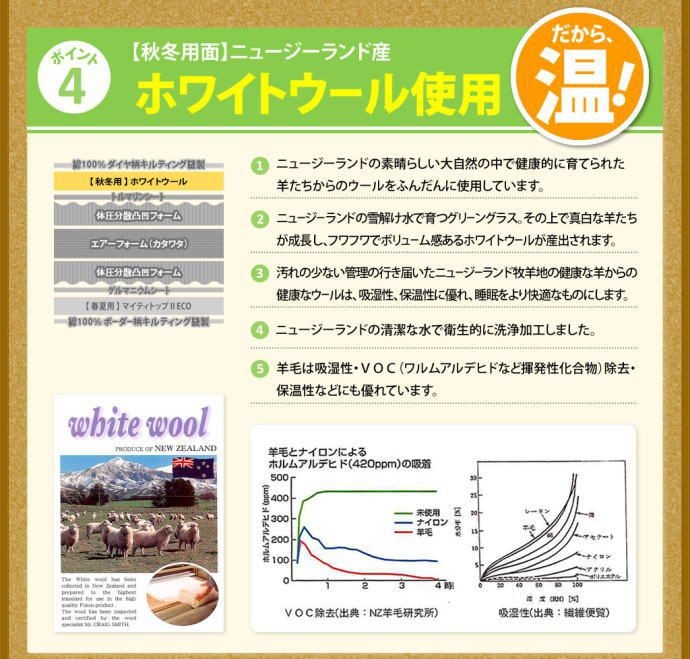 【秋冬用面】ニュージーランド産ホワイトウール使用