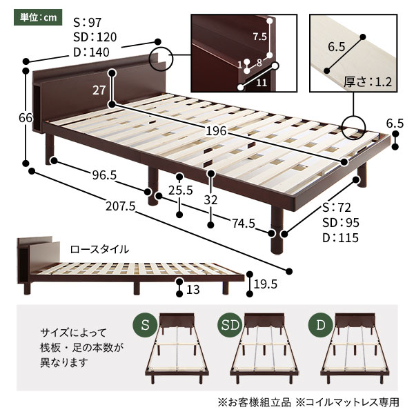 ベッド シングル ボンネルコイルマットレス付き ナチュラル すのこ 棚付き コンセント付き スマホスタンド 頑丈 木製 シンプル モダン ベッド下収納  :ds-2378780:Suyell LIZ - 通販 - Yahoo!ショッピング