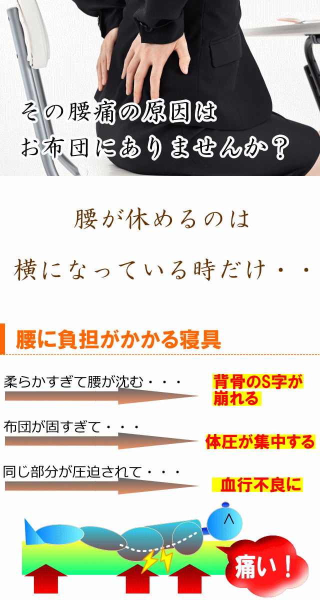 腰痛にご注意