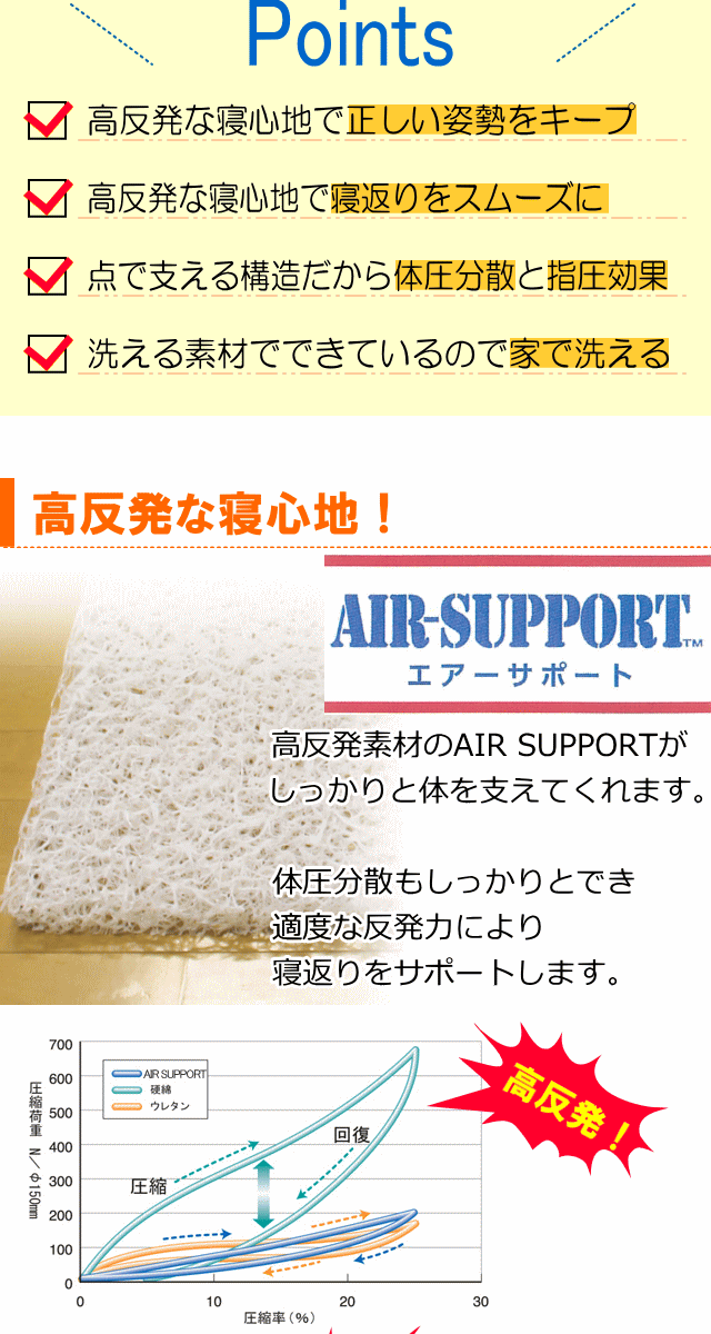 腰に優しいブレスエアーを使用