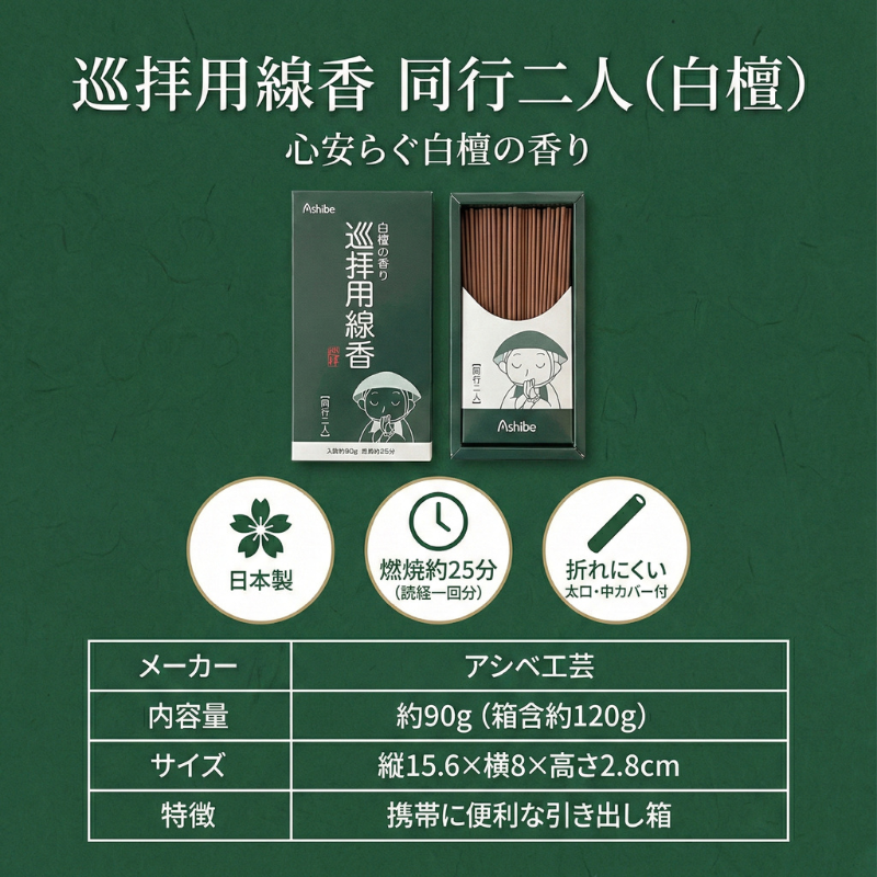 線香 巡拝用 同行二人 白檀 約90g 燃焼約25分 お遍路 巡礼 携帯用