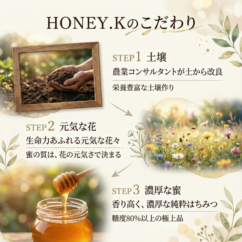 はちみつ 国産 純粋 非加熱 300g HONEY.K 京都産 生はちみつ 百花蜜 無