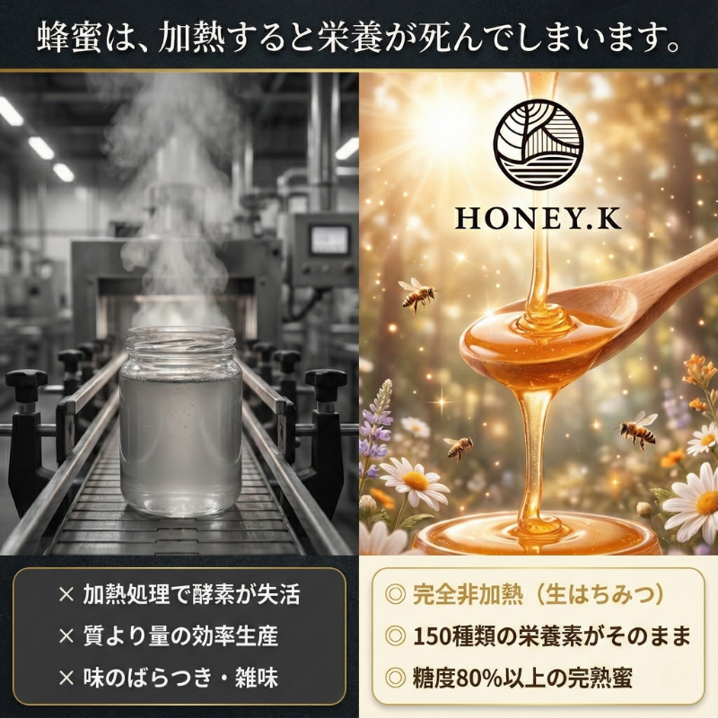 純粋生はちみつ　国産非加熱　600g ×3個　即購入OK 純粋生はちみつ 国産非加熱 600g ×3個 即購入OK 【公式通販】