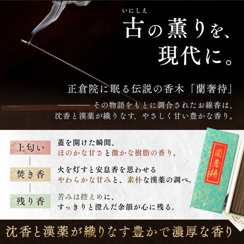 線香 蘭奢待 らんじゃたい 貴田沈清堂 沈香 漢薬 お香 小バラ詰 じん