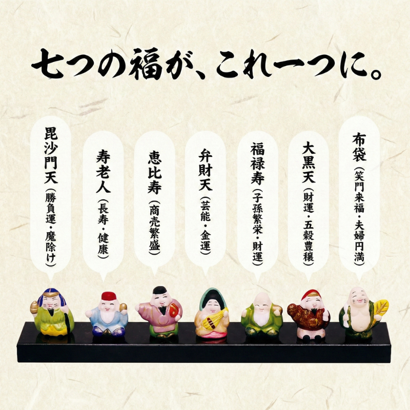 七福神 置物 陶器 招福七福神 リュウコドウ 縁起物 商売繁盛 開運 玄関