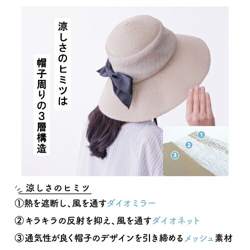 夏のボートハット 黒リボン付き THE FACTORY MADE(ザファクトリーメイド) アバカブレード