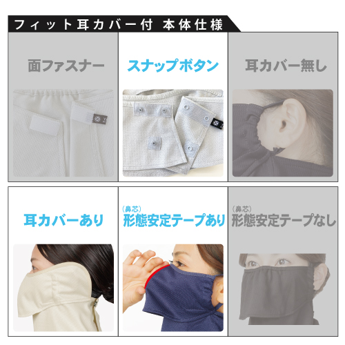 フェイスカバー ヤケーヌフィット 耳カバー付 息苦しくない