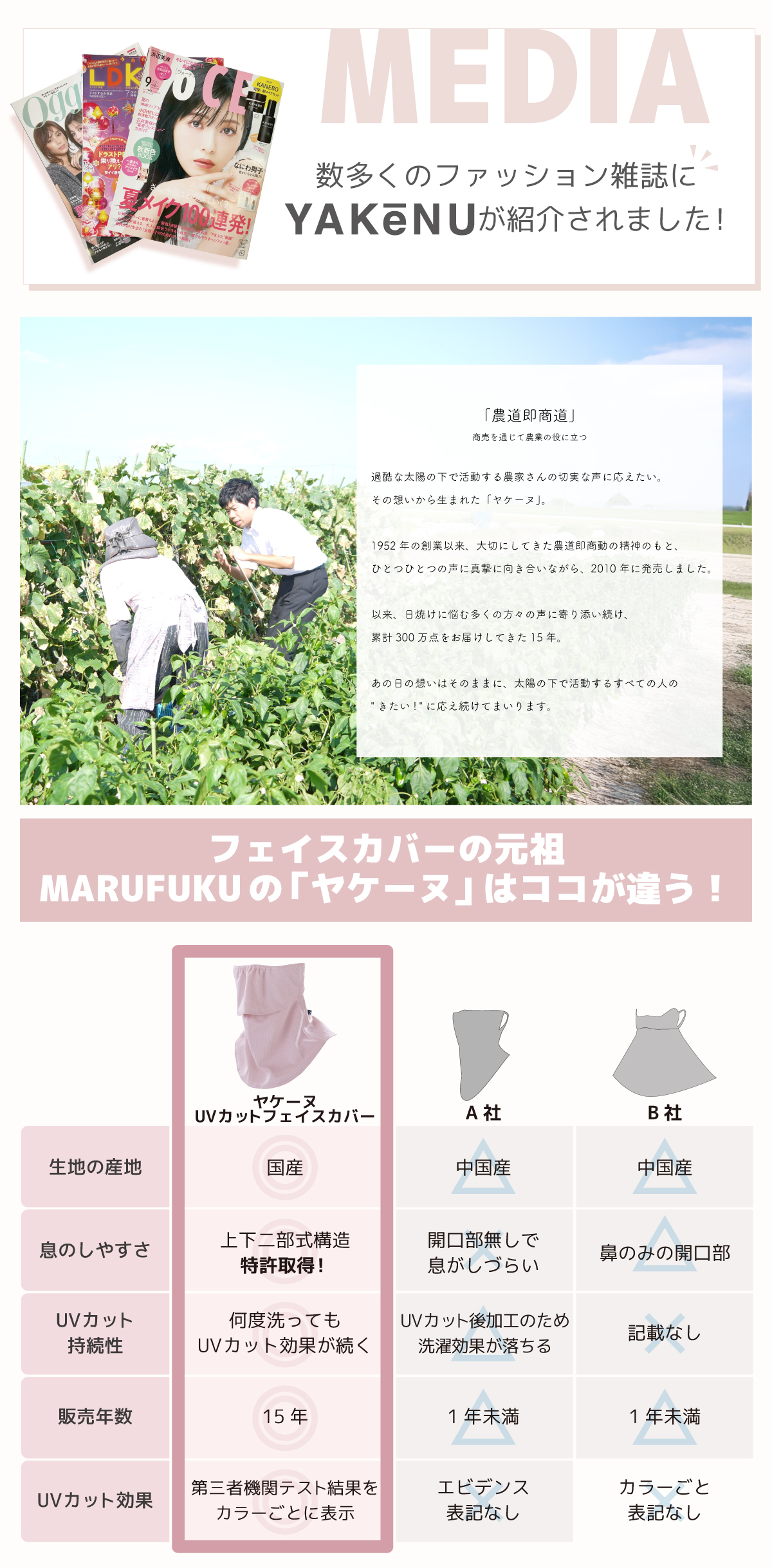 402スタンダードTOP